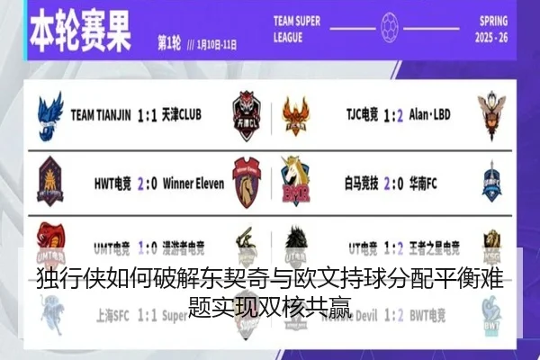 独行侠如何破解东契奇与欧文持球分配平衡难题实现双核共赢